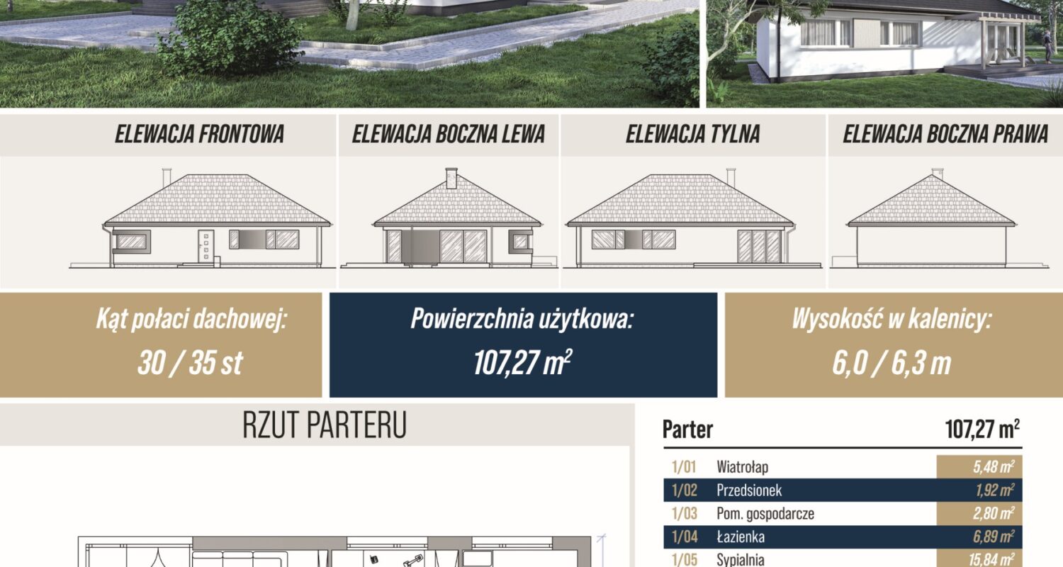 EC 2 - podstawowa – lustrzane odbicie